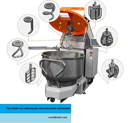 Спиральный тестомеситель IBIS MS